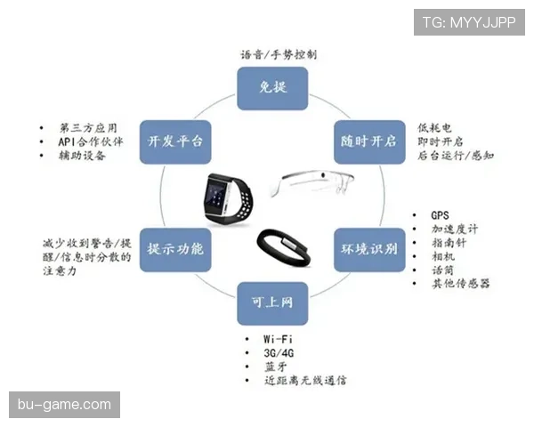 莱奥技术分析揭示关键指标稳步向好，预示未来市场趋势持续上扬
