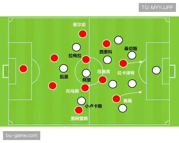 赫塔菲边路战术灵活多变，进攻效率提升引期待
