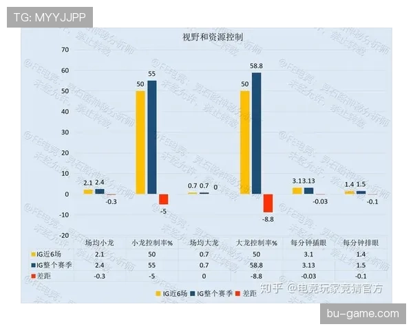 格列兹曼进攻效率争议：终结能力与战术定位的深层解析