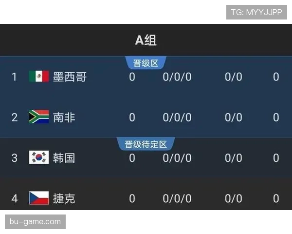 苏格兰能否突破重围 2026世界杯预选赛出线形势深度分析