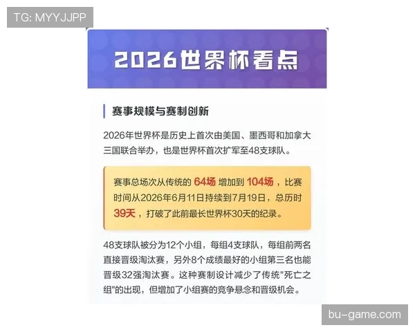 2026世界杯规则变化对观赛有什么影响